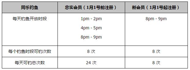 别的还抚慰在感情上遭到挫折的前妻，让前妻和女儿跟从本身往国外度假。